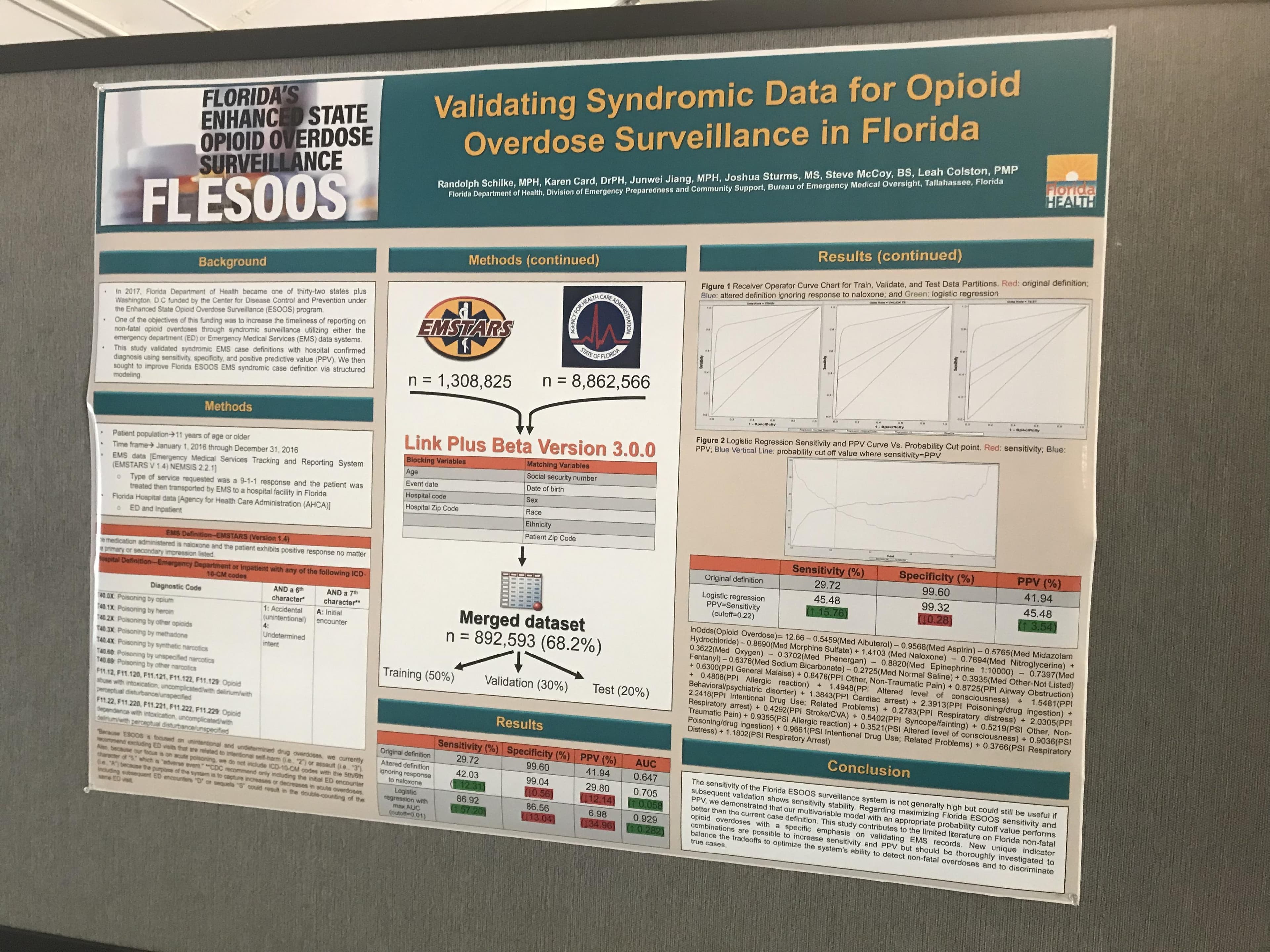 Randolph Schilke - Text Mining Syndromic Data for Opioid Overdose (2018): Enhanced opioid overdose surveillance using EMS unstructured data